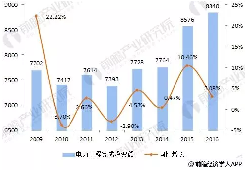 必一运动·(B-sports)官方网站