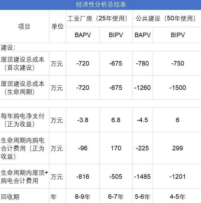 必一运动·(B-sports)官方网站